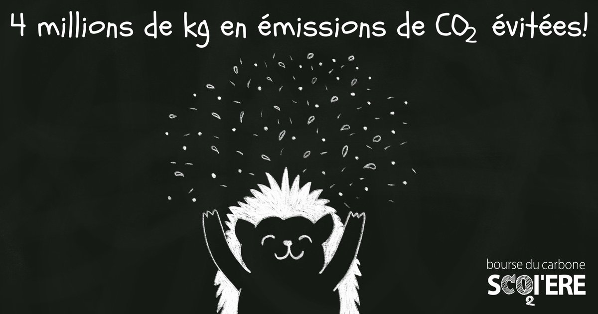 [OBJECTIF ATTEINT] 
WOW! L’objectif de réduction de 4 millions de kg d’émissions de CO2 évitées a été atteint! 
Bravo à tous les élèves et leur famille qui se sont engagés dans de nouvelles habitudes écoresponsables pour moins de GES!
boursescolere.com/co2-evite/