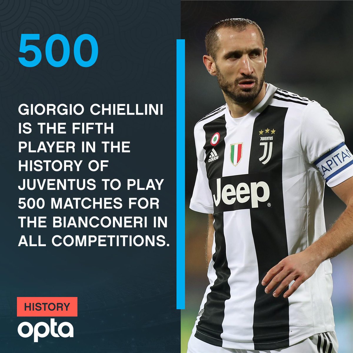 500 - Giorgio Chiellini is the fifth player in the history of Juventus to play 500 matches for the Bianconeri in all competitions, after Del Piero, Buffon, Scirea and Furino. History. #JuveAtleti