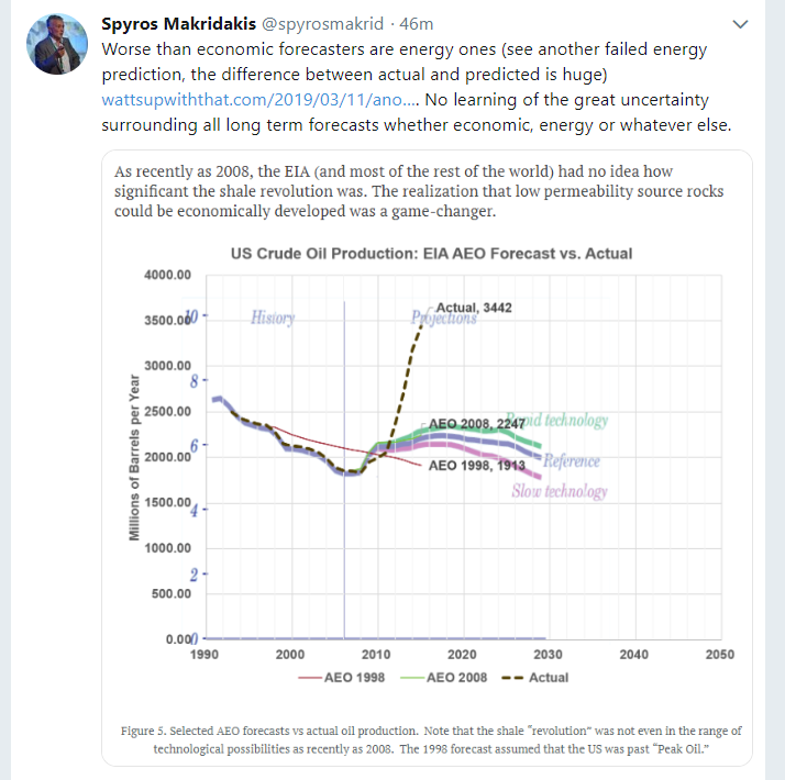 Philip E. Tetlock tweet media