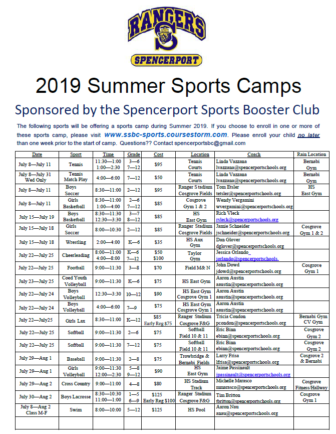 <a href="/RangersGBB/">Spencerport GBB</a> #rightnow #summer2019 #offseason