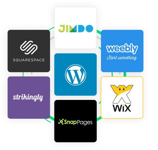 WebCreate_io's tweet photo. With so many options, it may seem like finding the #bestwebsitebuilder is easier said than done. Read on to discover how to compare and choose the best #websitebuilder for you.
https://t.co/wbXY7JlMM5 https://t.co/dTKtjNXVRy