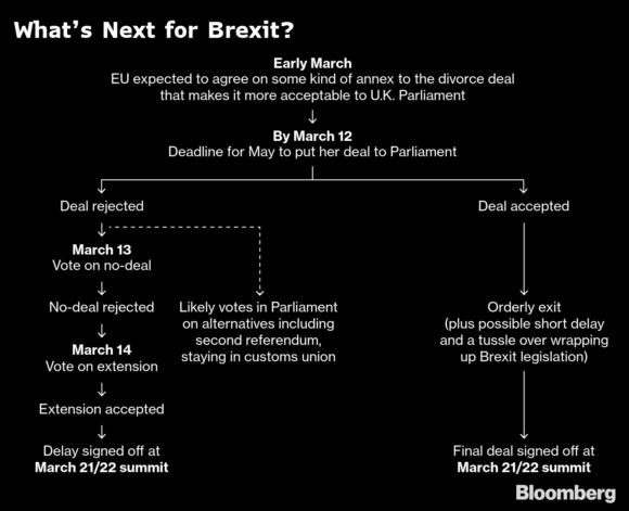 KCCharmley's tweet photo. Prime Minister May Strikes New Brexit Deal – But Will Parliament Approve? https://t.co/iNKLtzEMHa https://t.co/exnbSN3DCJ
