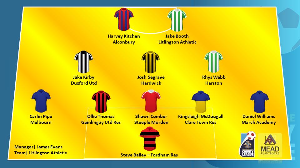 Cambs County League tweet media