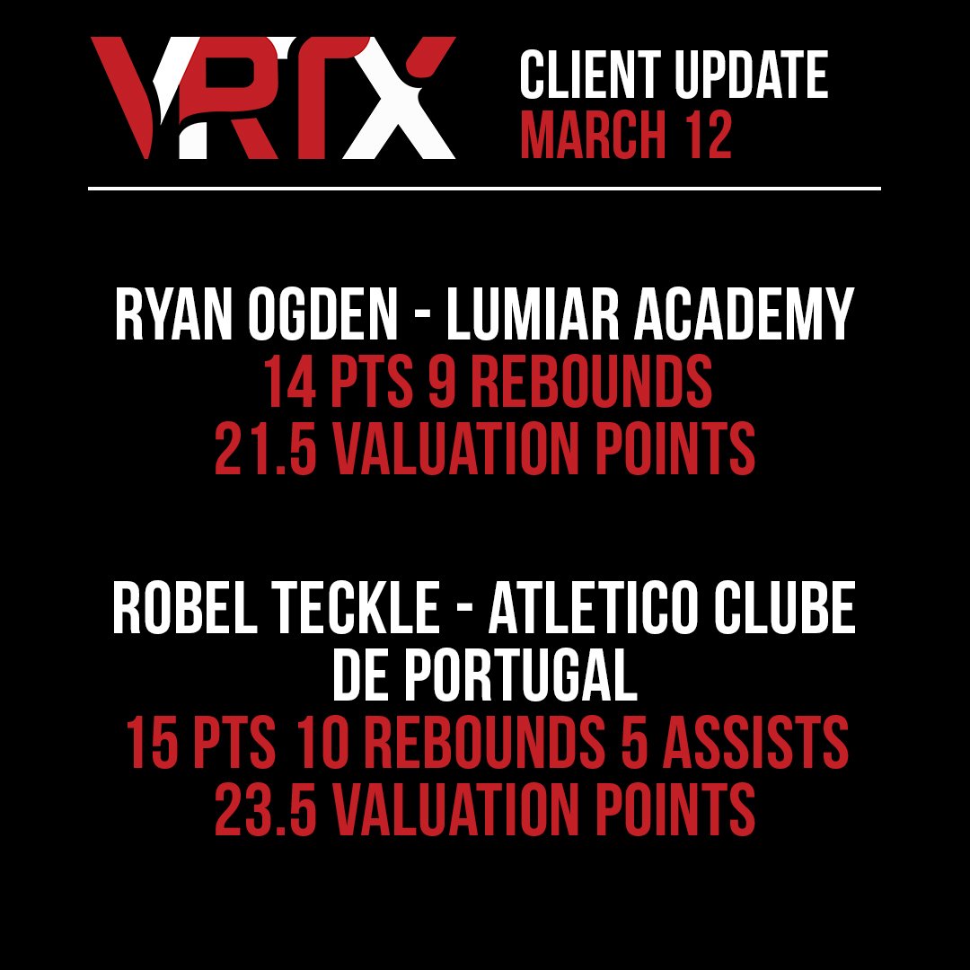 VRTXMGMT's tweet photo. Another week, another set of strong performances from @ryanogden_21 and Robel Teckle! https://t.co/HArgdwKL3H
