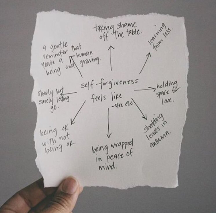 girlthealbum's tweet photo. Remember that we are all human and make mistakes. Self forgiveness is so important in moving forward. What does self forgiveness feel like to you?๐โจ #strengthinforgiveness #love #selflove #girlpower #girlthealbum #love #warmth #forgive https://t.co/W3c62jCRDp
