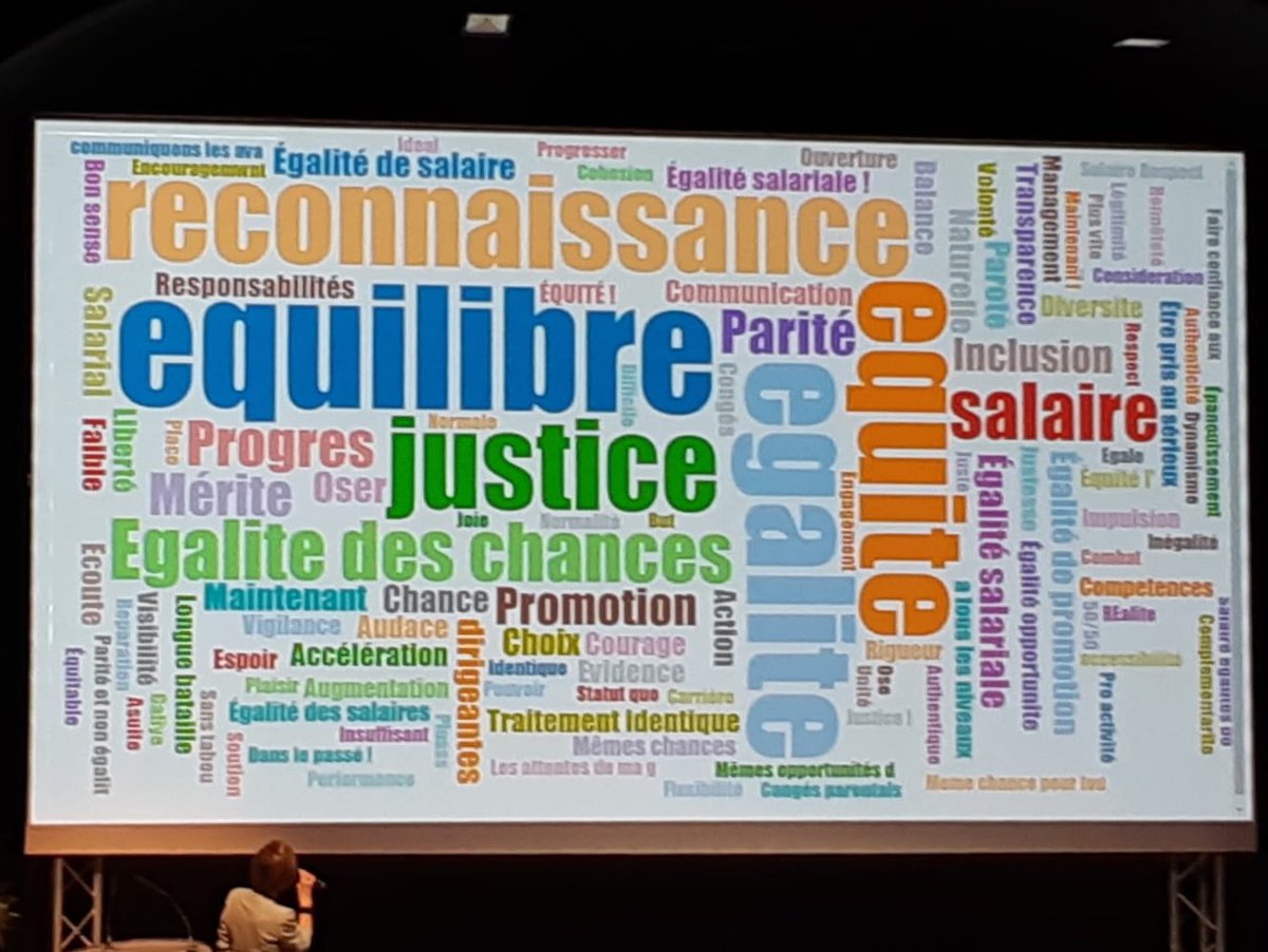 FlorenceSandis's tweet photo. Merci et bravo ⁦@CatLadousse⁩ pour ce magnifique colloque #InterL19 ⁦@InterElles⁩  Quel boulot et quel succès ! 👍🙌✨ https://t.co/D7MLui3pOk