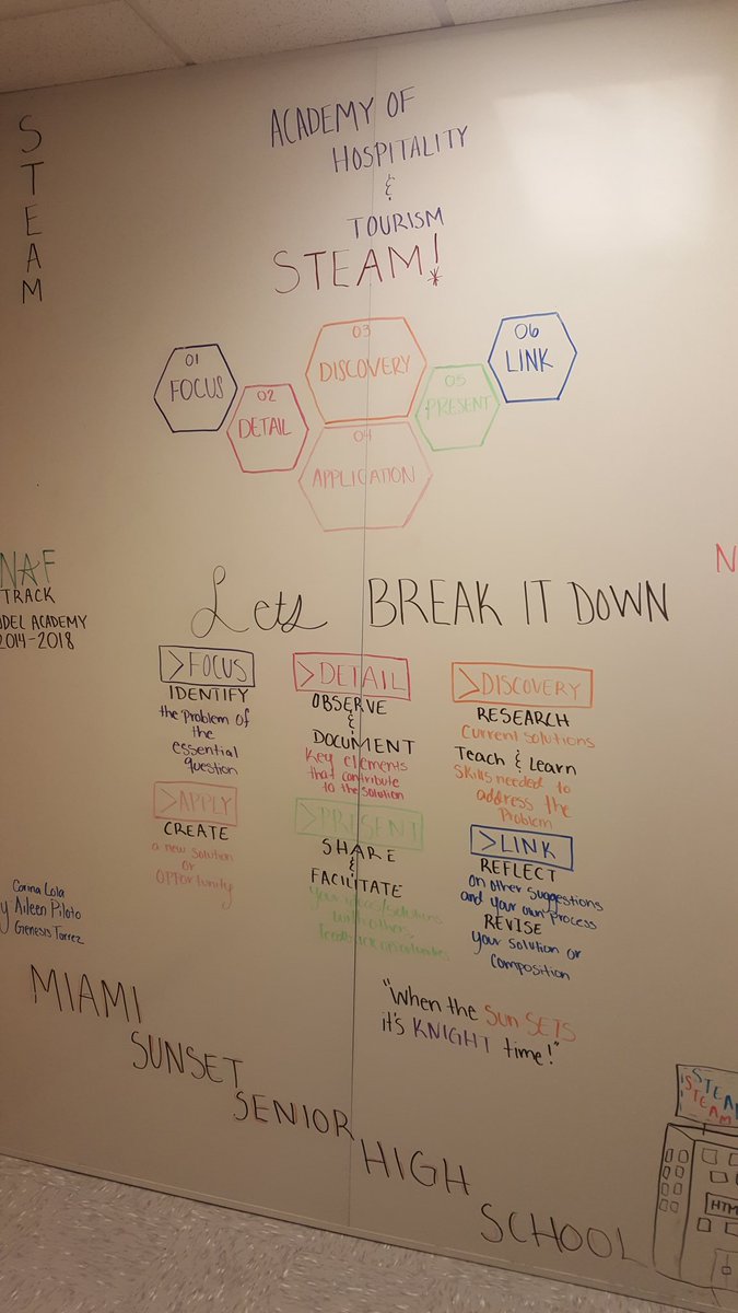 MDCPSSTEAM's tweet photo. Great #MDCPSSTEM @CTEMiami career academies @MiamiSunsetSHS . Lots to offer students through @NAFMiami partnership. https://t.co/EuDEIrcAm8