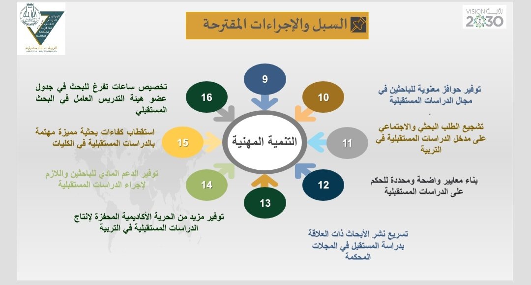 الصورة