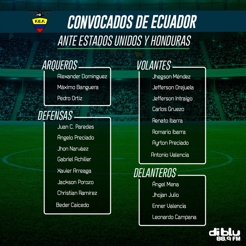 ESTOS SON LOS CONVOCADOS

Bolillo Gómez anunció la convocatoria de Ecuador ante Estados Unidos y Honduras. Antonio Valencia retorna al Equipo de Todos. Leonardo Campana fue citado. Ángel Mena también consta en el listado. ¿Te gustan los jugadores elegidos?

#DibluEstáEnTi