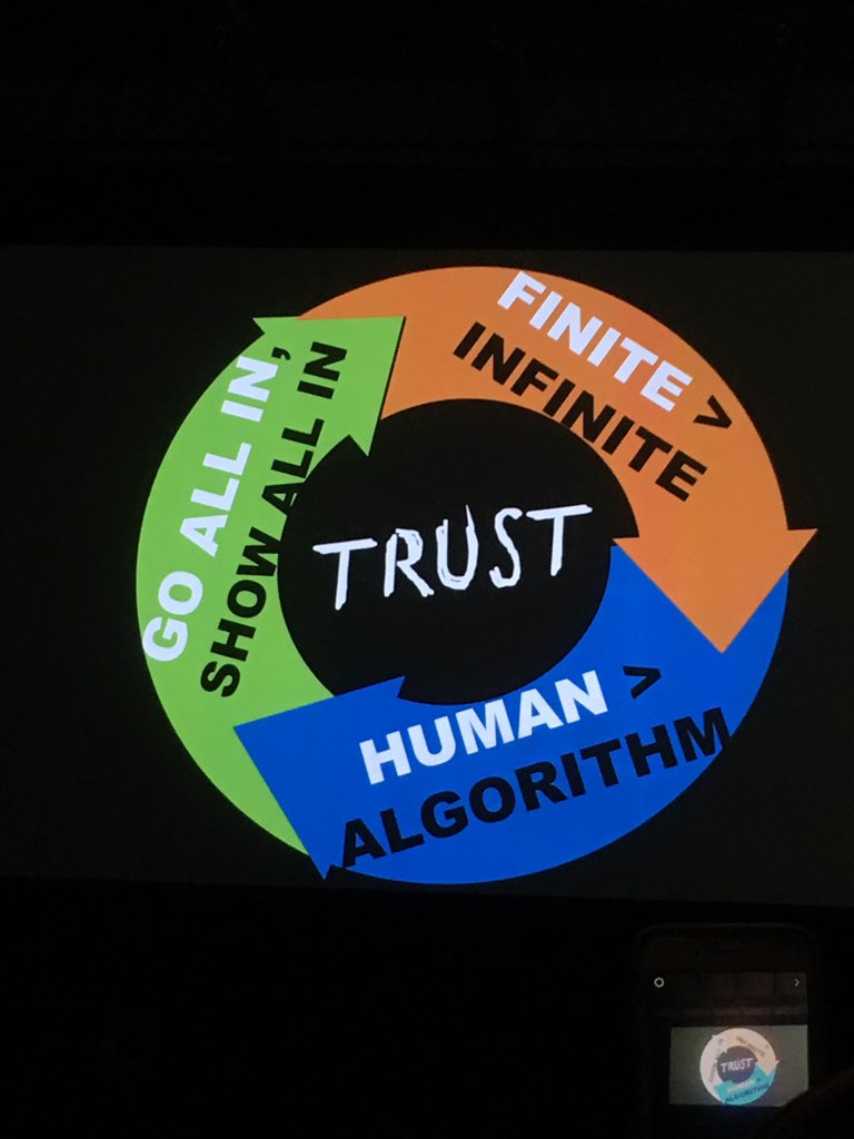 sabross's tweet photo. “The more chips you push in, the more we buy your hand.” #t1sxsw #SXSW19⁠ ⁠ #neilpasricha Go all in!! https://t.co/1m1jtuTG1p