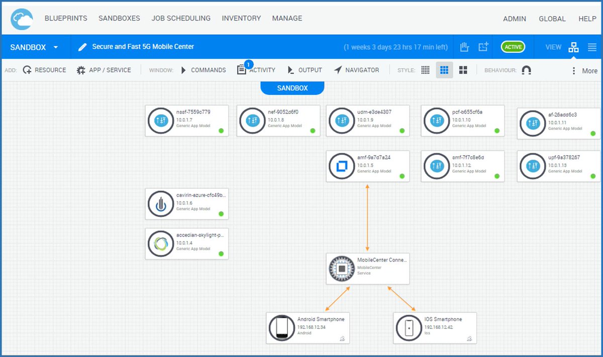 QualiSystems's tweet image. The newly announced #SecureAndFast combines @QualiSystems’ #CloudShell Pro, @Accedian’s SkyLIGHT PVX unified NPM/APM solution, and @Cavirin’s #CyberPosture Intelligence to tackle the challenges of #cloud migration &amp;amp; #5G test automation for network slices hubs.ly/H0g-bHn0