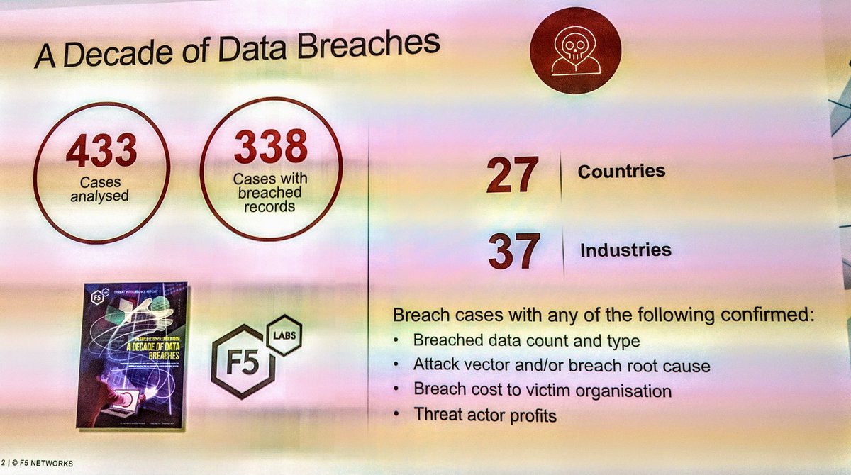 schlomoschapiro's tweet photo. @culgb from @F5Networks talking about application security and access security still being the biggest challenges, especially with Microservices where one needs to implement security features in every service. #DOG19 #DevOpsGathering2019 @DevOpsGathering https://t.co/RE3FgkekzL