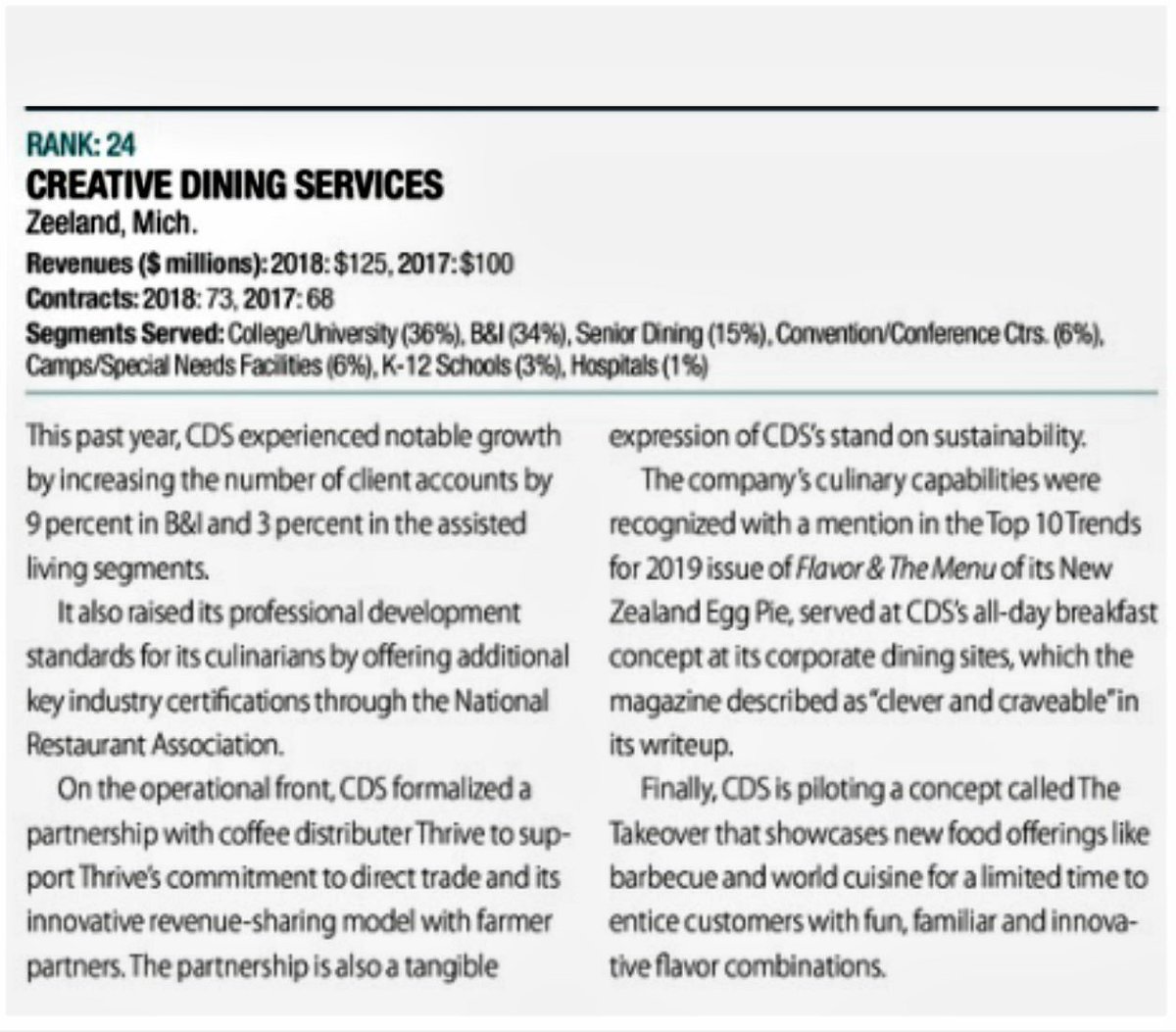 scottvan_D's tweet photo. Creative Dining Services, my employer of 18 years, has jumped 4 spots this year to #24 in Food Management Magazines 22nd Annual Top 50 Contract Management Companies ranking!! #cdsbecreative #contractmanagers https://t.co/f0hbD95LJ2