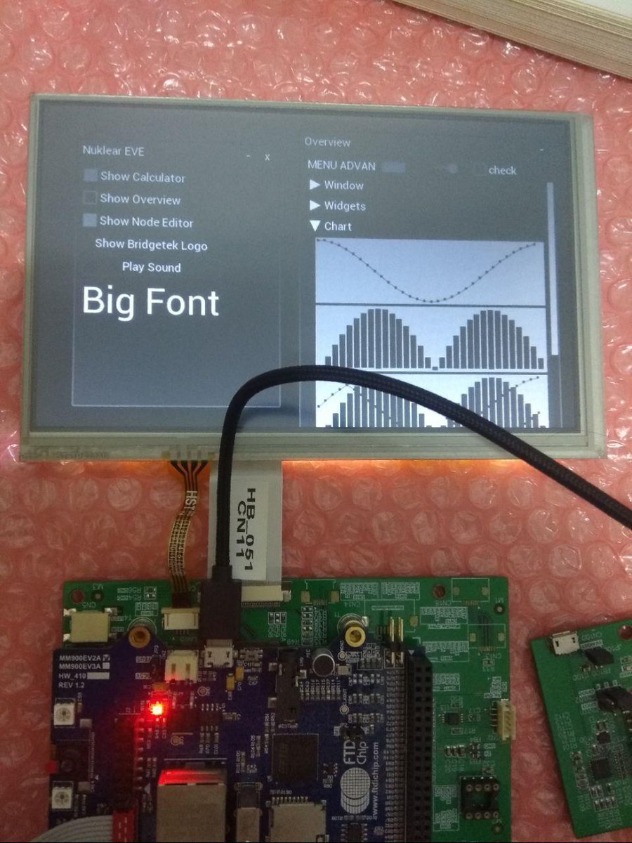 kaetemi's tweet photo. Nuklear ported to the #Bridgetek BT816 EVE embedded graphics controller, running on a FT900 microcontroller, first release at https://t.co/tJmMAfA1Cw (CC @vurtun) https://t.co/eBFyTEunJT