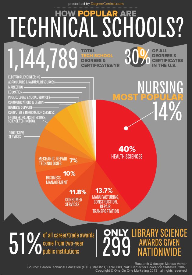 CTE_The_Way_To_Be tweet media
