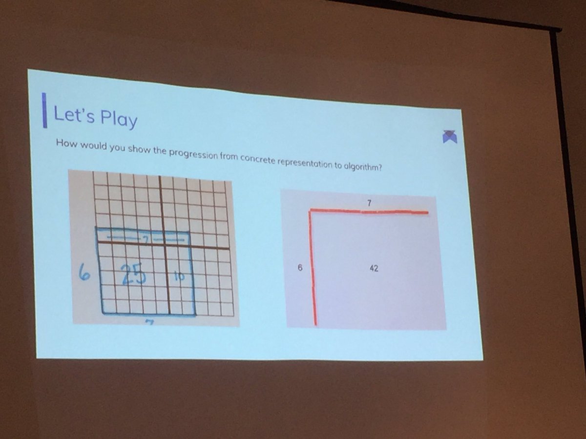 ryates2's tweet photo. Learning about multiplicative thinking. #2019KCMConference https://t.co/jVC5ZHYUfu