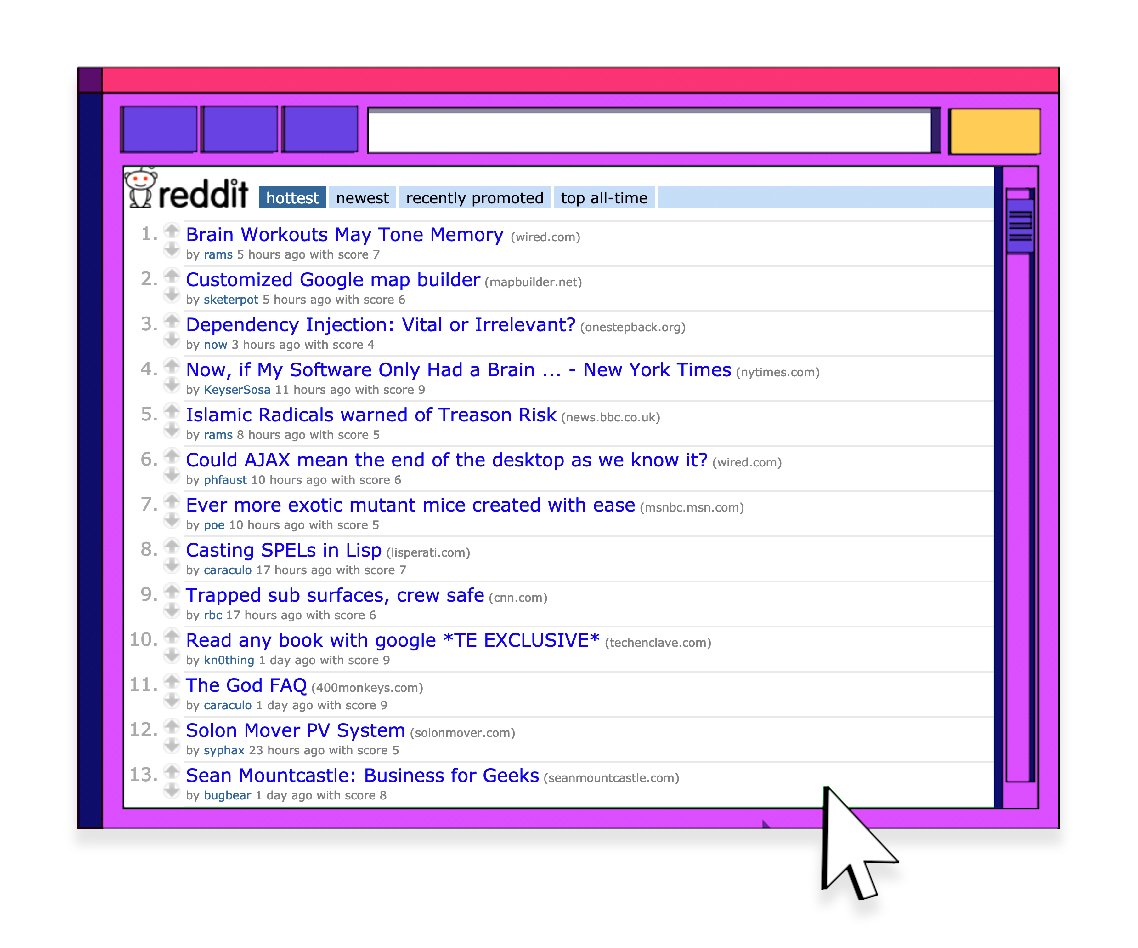 reddit: the front page of the internet