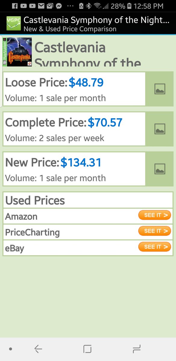 Nes Price Charting