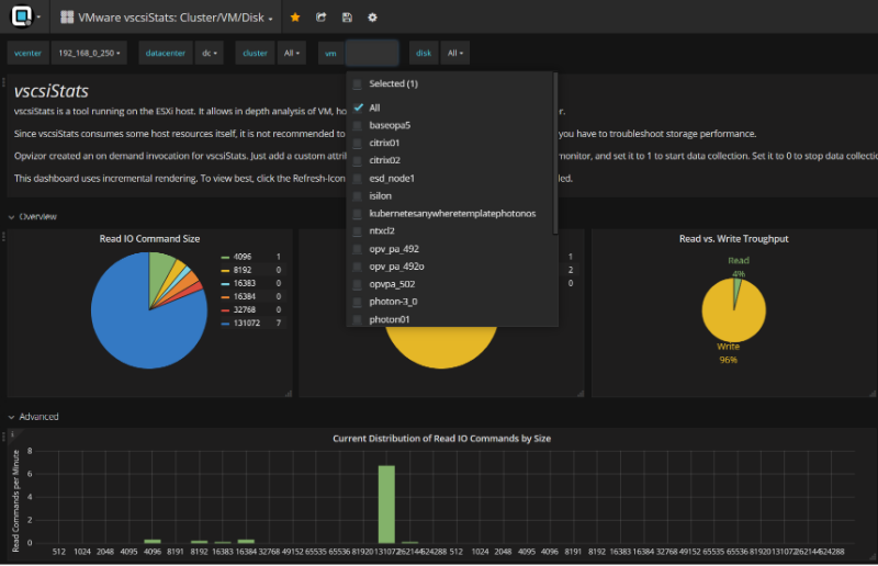opvizor's tweet photo. We’re thrilled to announce the new release 5.0.2 of our famous Performance Analyzer product to monitor and analyze your virtual datacenter and much more. Packed with new features! https://t.co/FTaNLAOtH2  #VMware #vSCSIstats https://t.co/4B3Z9eXLuq