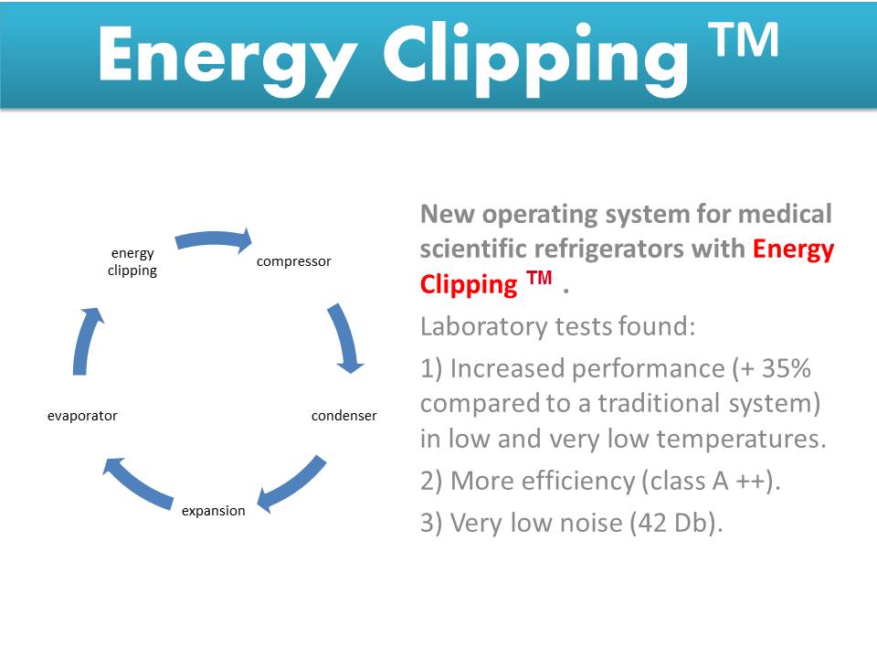 read more: lnkd.in/d8U_J89