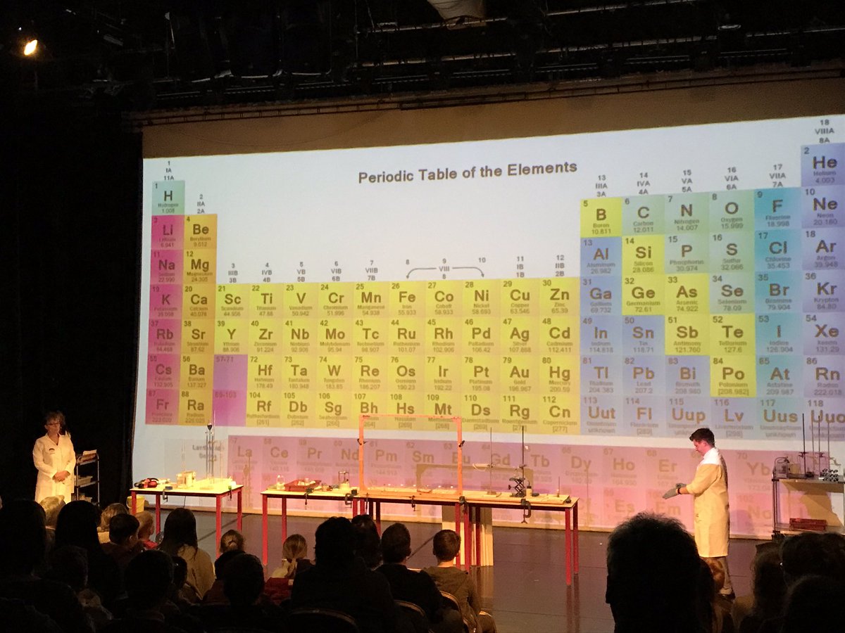 Another year, another amazing Chemistry Show for Science Week.  #periodictable #BSW2019 <a href="/ClubSandringham/">Sandringham Science Club</a> @SandringhamSch1