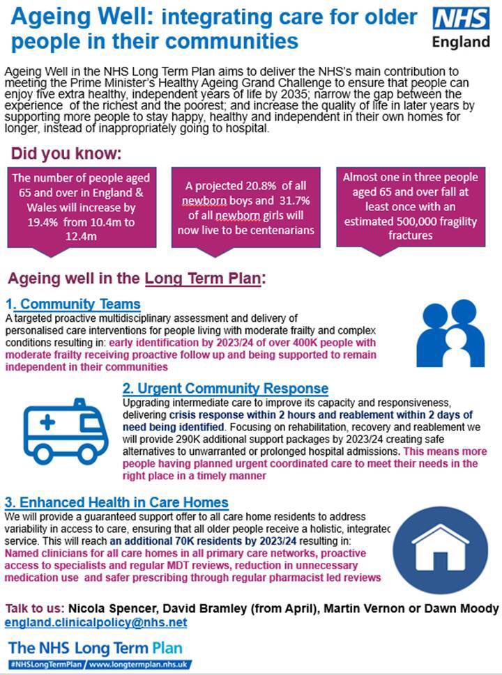 Now is a very good time to be thinking about #NHSLongTermPlan implementation and here is Integrated Care for Older People #ICOPE #AgeingWellNHS in a nutshell. Implemented everywhere by2023/24.