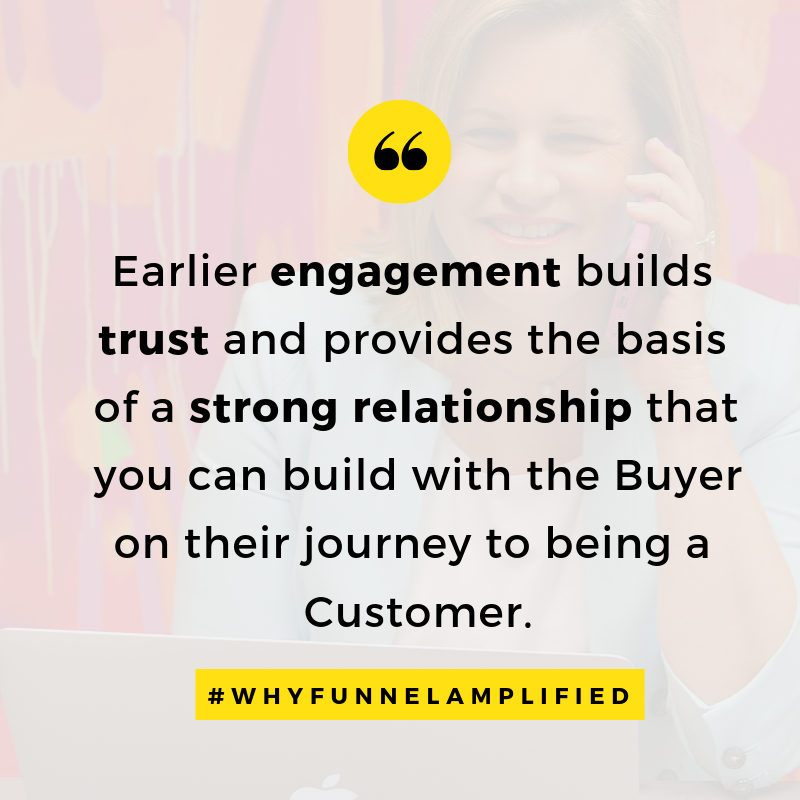FunnelAmplified's tweet photo. Our personal Brand-Hubs provide you with the necessary content to your buyers in the early stages of the Buyer's Journey.
#BusinessDevelopment #BrandEngagement #SalesDevelopment #SalesEnablement #FunnelAmplifiers https://t.co/7Jnz1h8FUS