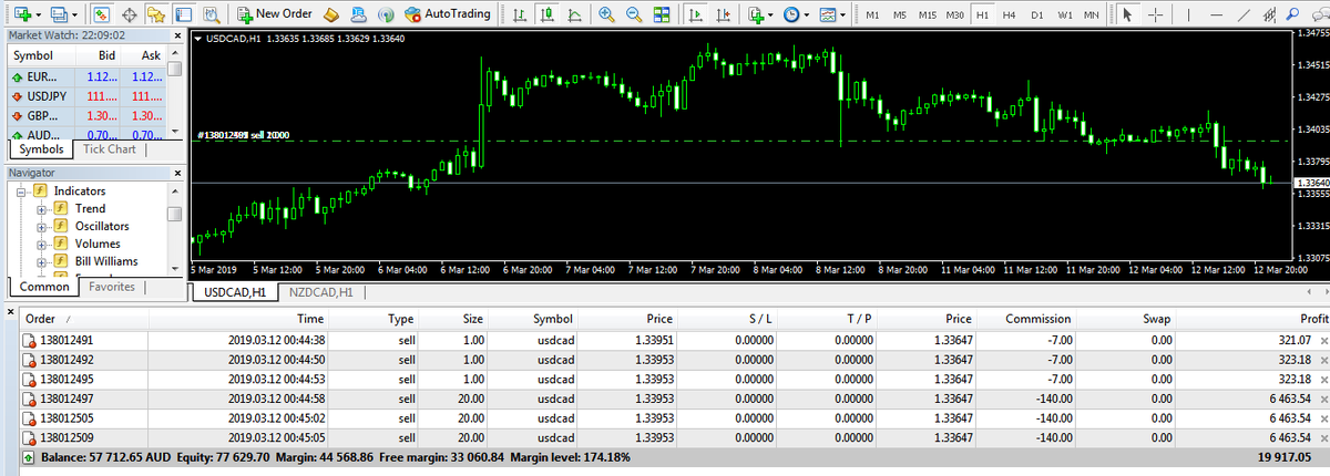 Forex_hyip1's tweet photo. good Forex Broker On https://t.co/WlPyRcbQH3
https://t.co/WlPyRcbQH3 ๐๐
#forexMania #forexbillionaire #forexchart #forextradingsystem #forexearning #forextips #forexsignalreviews #forexboss #forexchisinau #forexpriceaction #forexsignalservice #forexsheet #forexlove https://t.co/YTSj3qBrfg