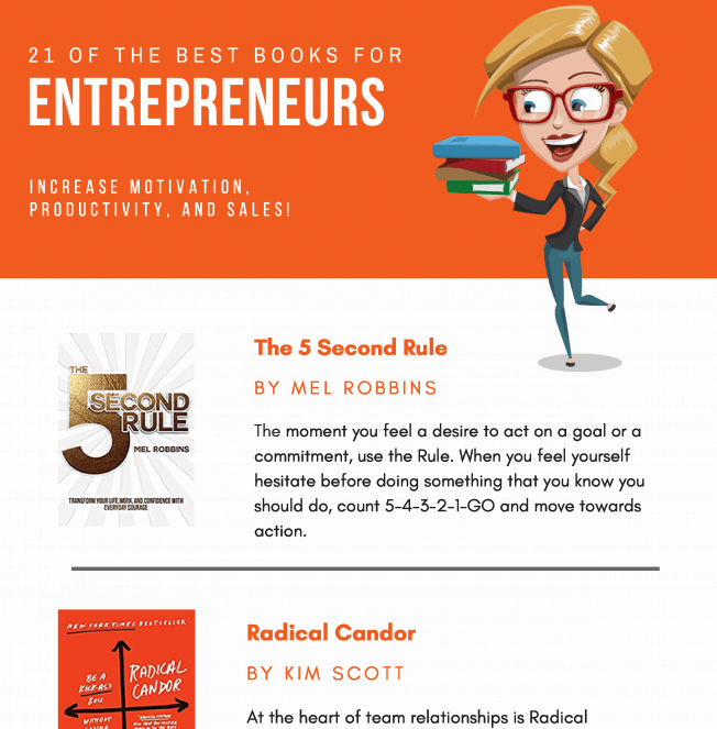 RebekahRadice's tweet image. 21 of the Best #Business Books for Entrepreneurs [INFOGRAPHIC]

To become a great business book, you need to be:

- Actionable
- Tangible
- Relatable
- Doable

Check out my top faves! rebekahr.com/book

#entrepreneur
#books