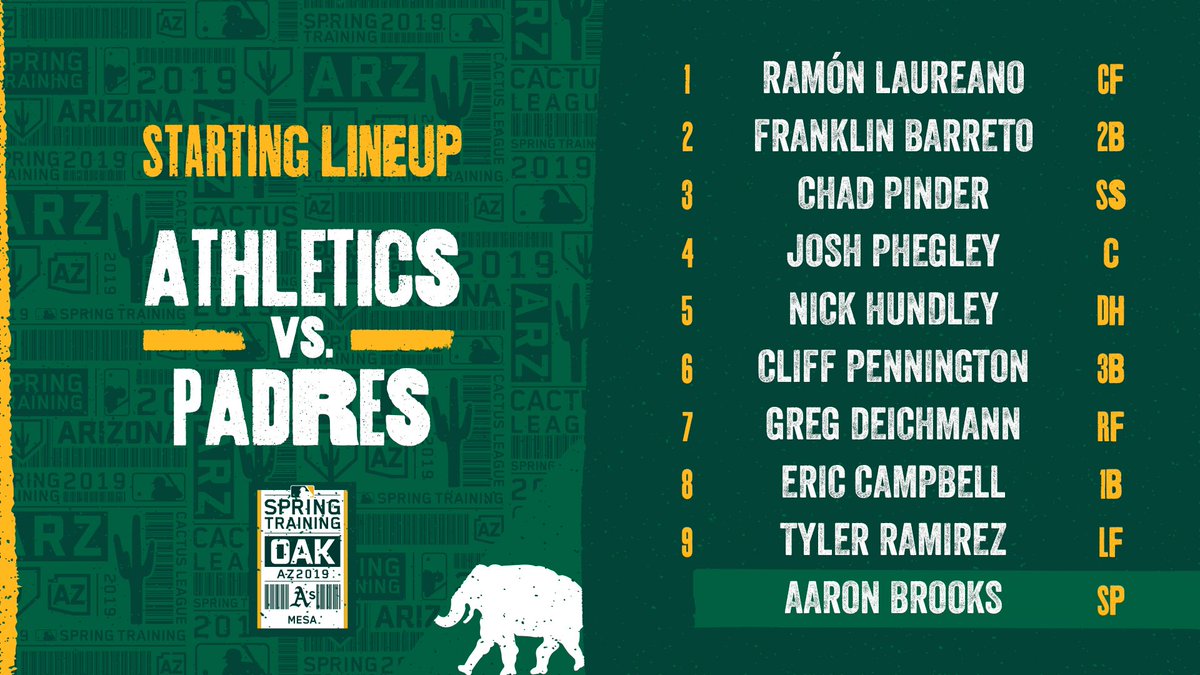 Athletics's tweet photo. Lineups! Get your hot and fresh lineups here! 
#HellaSpring https://t.co/yJscoO3mCt