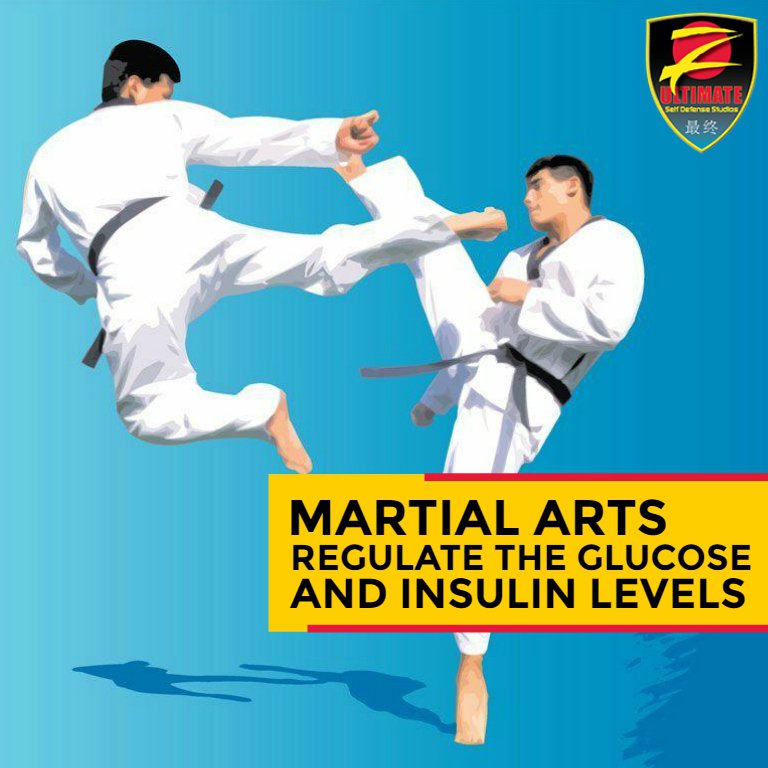 ZUSDSGlenview's tweet photo. Martial arts regulate the glucose and insulin levels.
🌐 https://t.co/YUgrmziFEq
#zultimate #martialarts #kungfu #mma #karate #bjj #fitness #muaythai #taekwondo #boxing #aikido #follow #fight #sports #taichi #lifestyle #wushu #shaolin #beatsofhell #kicks #shotokan #win https://t.co/hlJqI4d3Xa