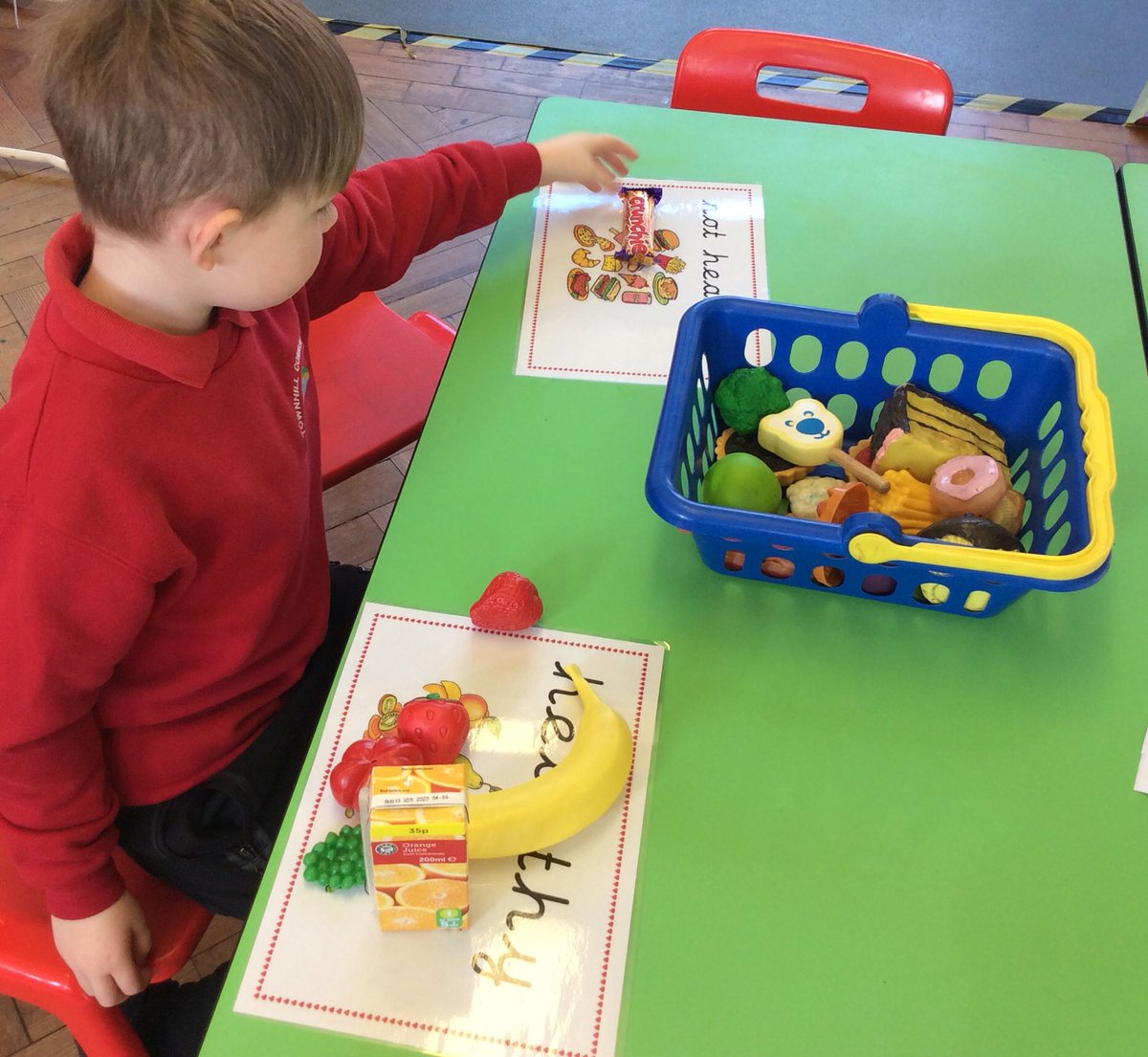 BubsyTownhill's tweet photo. Learning about healthy and not so healthy foods this week. #thcreception #thcpse https://t.co/xV2pg9VGDR