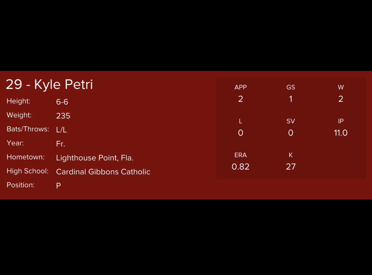 kylepetri's tweet photo. Honored to be selected as The Midwest Conference Pitcher of the Week. https://t.co/cDUtq4qqio