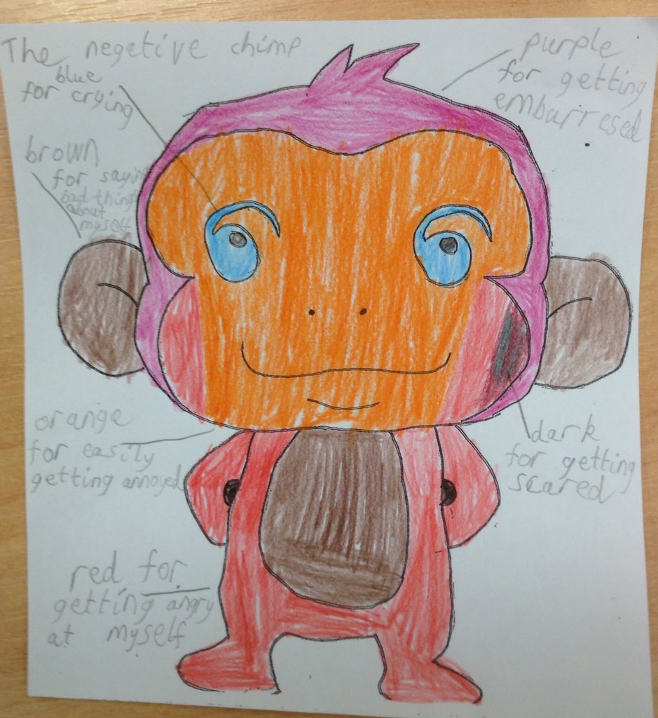 LindenRDoak's tweet photo. @LindenRDoak #PSHE #hiddenchimp
Using words and colours to describe our hidden chimps- very effective.@LindenRoad https://t.co/wjQEwxBNBV