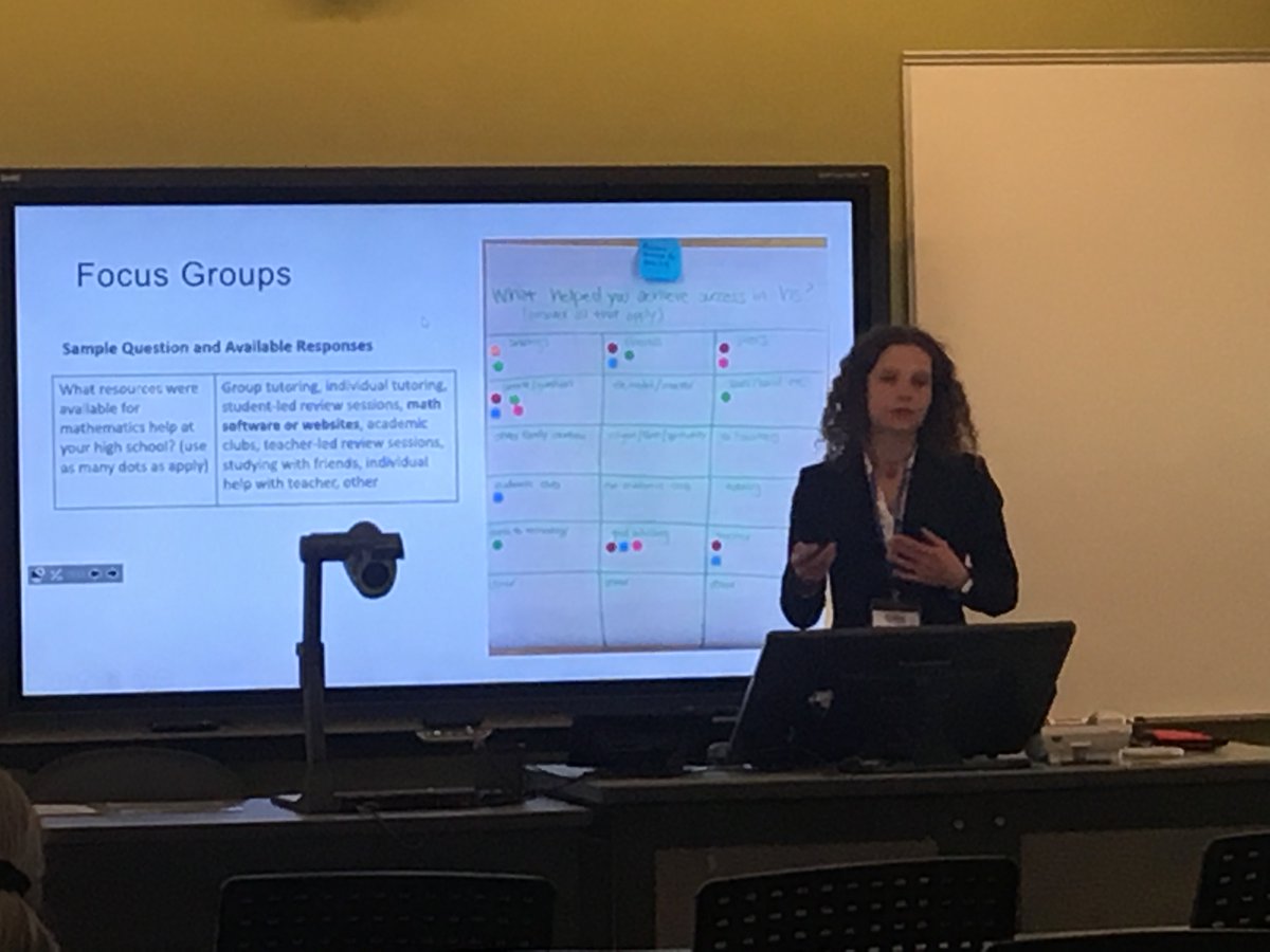 scsupported's tweet photo. Marketa Marcanikova (PhD student, BIOE and ESED certificate student) presented results from the SC:SUPPORTED project (NSF 1744497) at ASEE-SE today, generating lively debate about the role of technology in high school mathematics courses. @ClemsonCECAS 
#NSF #NSFincludes #ASEESE https://t.co/GRcVZZAhKw