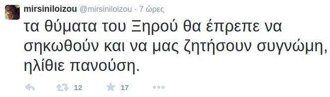 Προβολή εικόνας στο Twitter