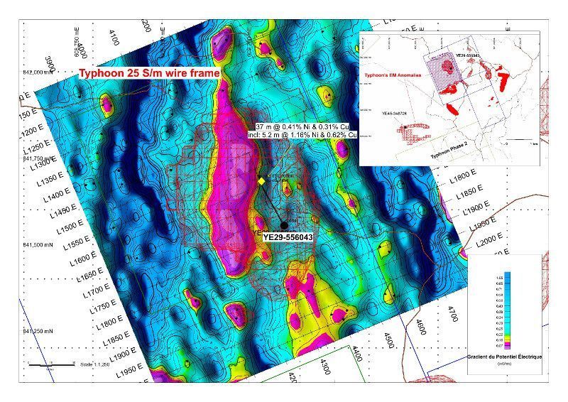 sama_inc's tweet photo. Sama is pleased to announce results from a downhole #geophysical survey performed on the first deep drill hole at the 100%-owned Yepleu #Nickel- #Copper- #Cobalt- #Palladium Project in Côte d’Ivoire, West Africa. Read the press release here: https://t.co/lt8Fox4IsO https://t.co/qEl1AnTS0i