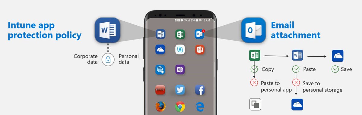 New Blog: In the 10-part series to help new @MSFTMobility and <a href="/Microsoft365/">Microsoft 365</a> customers deploy EMS, here's Step 6: how do you protect corporate data on unmanaged devices? microsoft.com/security/blog/…