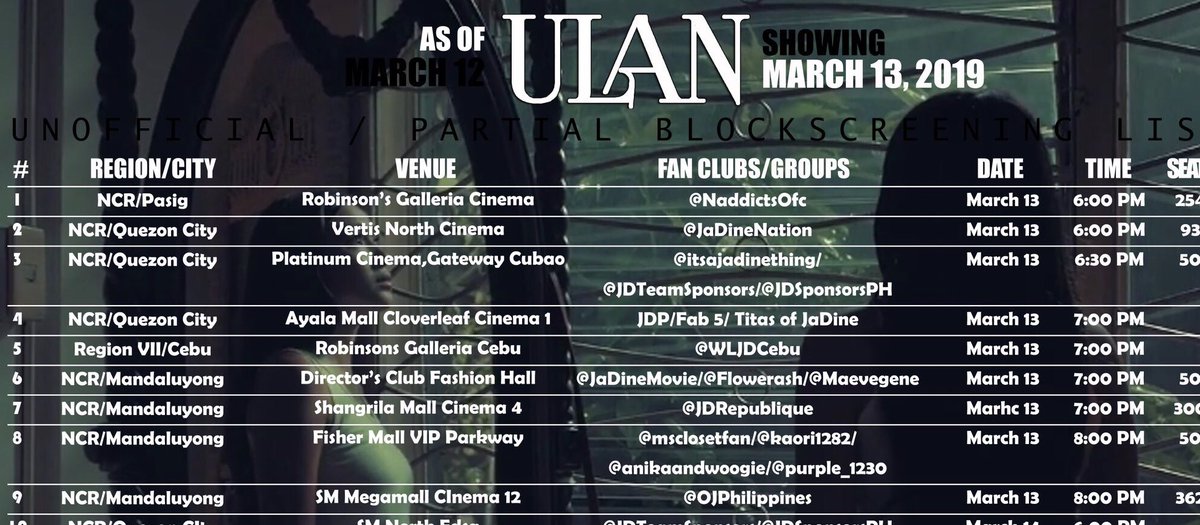 stephjoon7's tweet photo. Total of 9 Block screening events on Day 1

Enjoy JaDines! Hope to see Nadine visiting some of those events today 😉

Thank you to all organizers and sponsors for these events. 

#ULANNowShowing https://t.co/rrX4RLtxOu