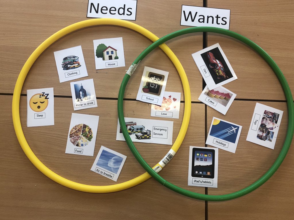 MrsD0904's tweet photo. Had my assessed visit today and it went fab! β€οΈ We looked at the Parable of the Foolish Rich Man and thought about all the things we are lucky to have! During Lent we are all trying to share more and be kind to others. #pgde18 #uofg #p21 https://t.co/9p0DWhxYaT