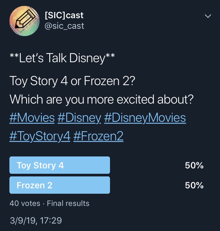sic_cast's tweet photo. The results from our 
Toy Story 4 or Frozen 2 poll
#Movies #Disney #DisneyMovies #ToyStory4 #Frozen2 https://t.co/TsH5PNnzSq