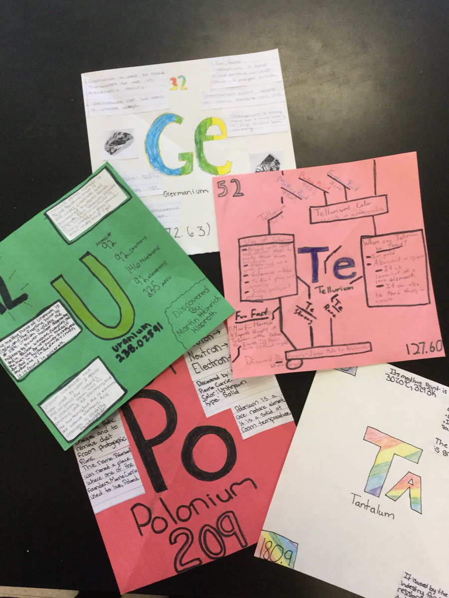 RamirezScience's tweet photo. We are creating our own Periodic table w/ research. Can’t wait to put these up! #7thsquad #nelsontigers #ramirezscience @edtechbcoe #periodictable https://t.co/jxQOnH5OJ0
