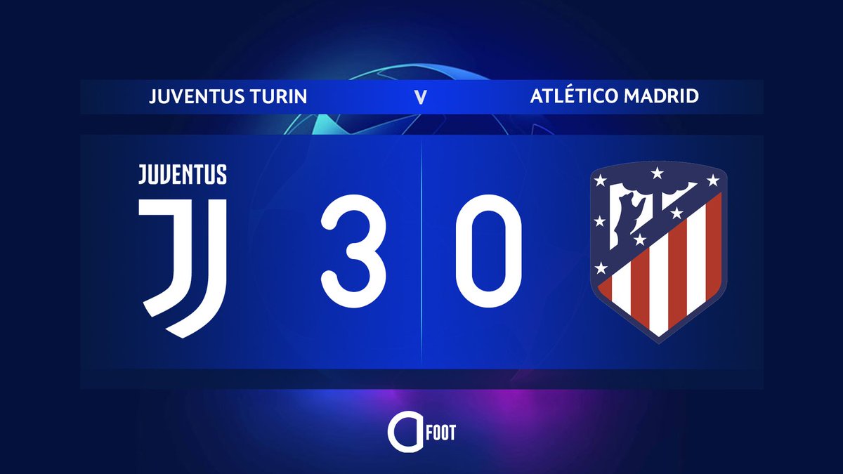 ActuFoot_'s tweet photo. ⏱ TERMINÉ !

JUVENTUS 🇮🇹  3-0  🇪🇸 ATLÉTICO
cumulé : 3-2

Auteur d'un triplé, Cristiano Ronaldo qualifie la Juventus pour les quarts de finale ! https://t.co/OakDroLCB9
