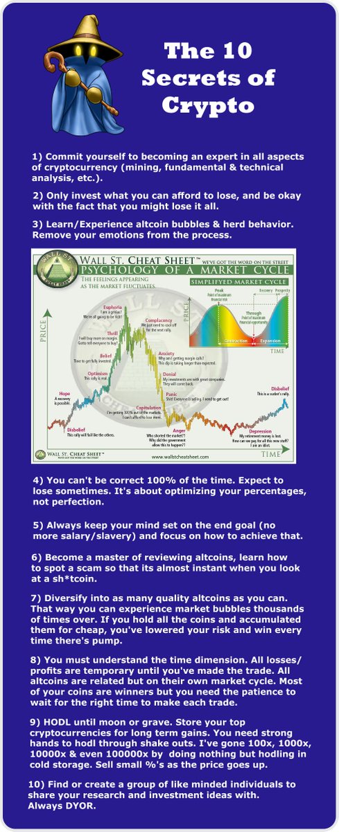 altcoin pump and dump twitter