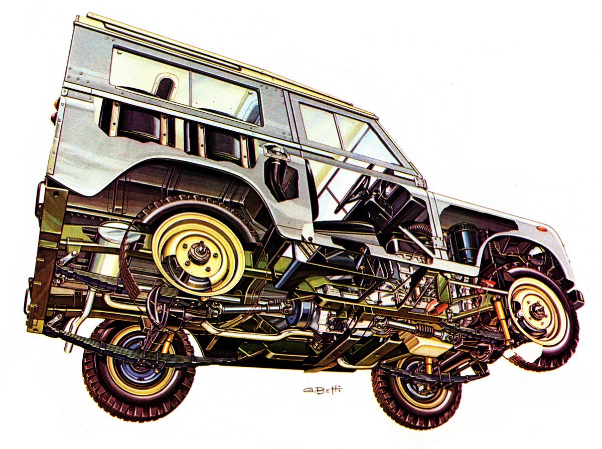 juanjoabsolut's tweet image. #LandRover #Esquema #Cutaways