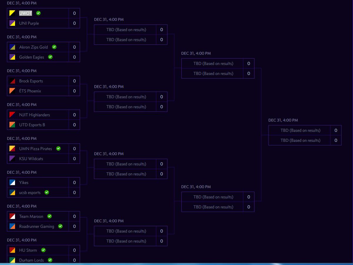 UWaterlooGG's tweet photo. This year, the top 8 teams for the Overwatch Tespa Nationals will be competing at a LAN tournament in Houston TX. This tournament will be streamed live on ESPN and your UWOT is currently seeded 4th in the tournament with a great chance to make it to top 8! π
#LANHYPE
#TOP8GRIND https://t.co/hjaiz2lYOQ