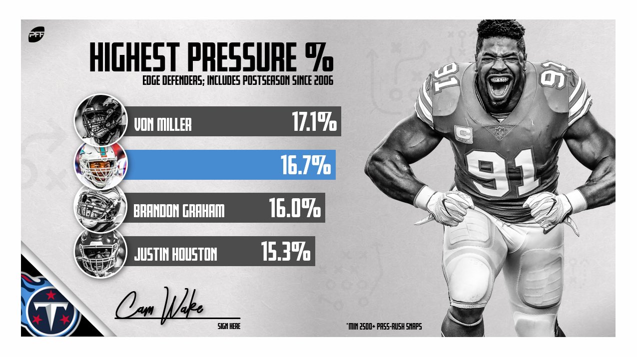 The Titans Dont Just Get A Feel Good Story They Got One Of