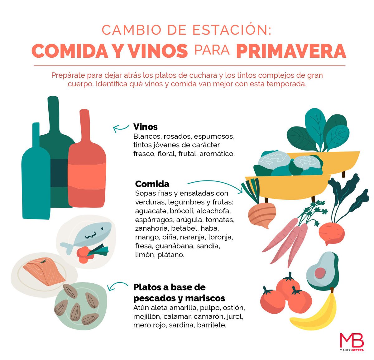 MarcoBeteta's tweet photo. #ComunidadMB #TipsMB Al entrar la primavera, el apetito suele disminuir y se antojan comidas ligeras. 🌻
Conoce más sobre los platillos que se disfrutan en esta estación del año.
👉https://t.co/UbnfsDDCYI👈 https://t.co/t3TFENHqEp