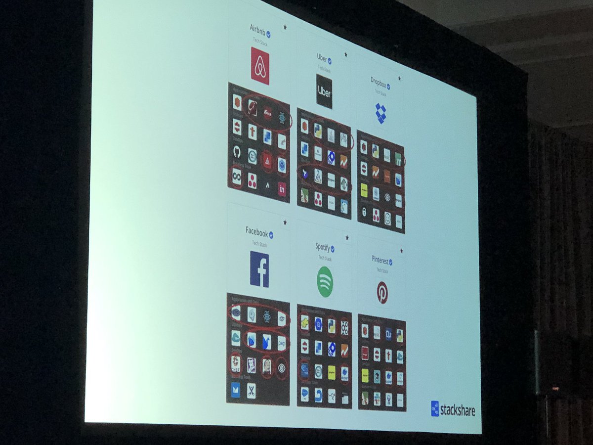 jeffborek's tweet image. Now @martenmickos of @Hacker0x01 and @yonasbe  of @stackshareio join @jzemlin on stage @linuxfoundation to talk about their role in new initiative to support #OpenSource developers. #CommunityBridge #LFOSLS @IBMDeveloper @tmmoore_1 @christo4ferris @bradtopol