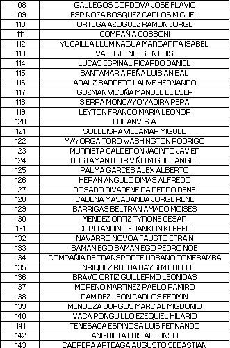 Fenatrape_EC's tweet photo. Fenatrape: Se termina el plazo para que los beneficiarios de los certificados de chatarrización o compensación puedan ser ingresados para su cobro a las oficinas de CFN y BanEcuador. Solo hasta el 19 de marzo de 2019. Ver listados:https://t.co/CoxetcYMMs https://t.co/Q03mGrgR47